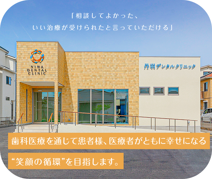 歯科医療を通じて患者様、医療者がともに幸せになる “笑顔の循環”を⽬指します。